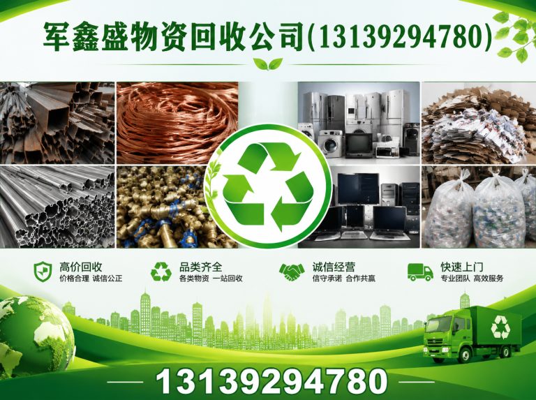 榆中县废铜回收展示图